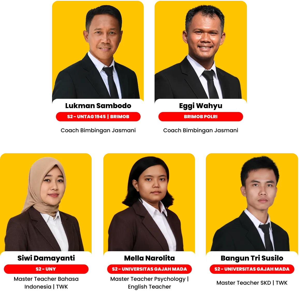 Master Teacher Taruna Persada